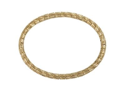 How to Evaluate Plating Thickness of Wholesale Gold Plated Chain Bracelet
