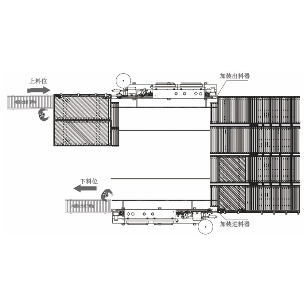 Roller Conveyor line for workpiece return to fully automated edge circulation factory directly supply wholesale