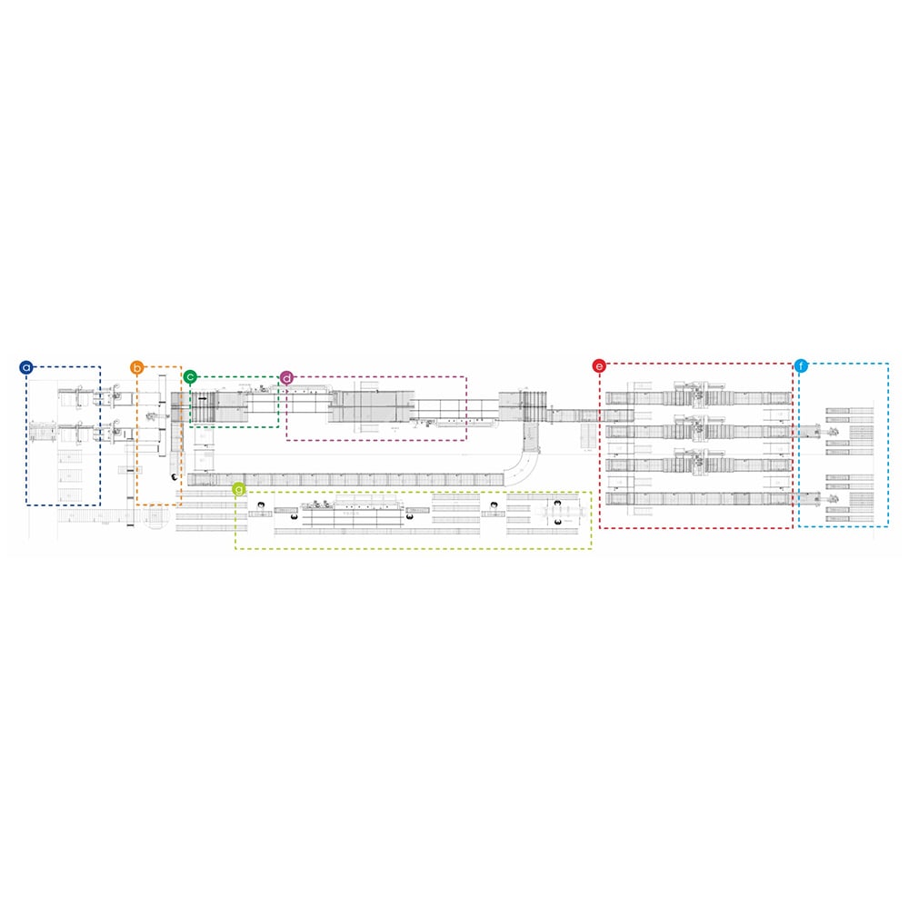 Fully automatic unmanned intelligent panel furniture production line woodworking machinery wood production line machine