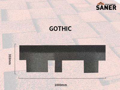 Shingles Roof: How to Choose the Right Shingles for Different Climate Zones