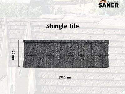 Shingles Roof Installation Tips for Contractors Working With Asphalt Shingles