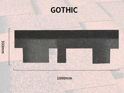 Roofing Shingles for Commercial Projects: Specifications to Review Before Bulk Order