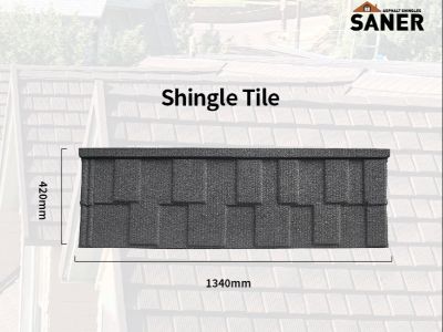 Architectural Shingles: Design Advantages of Premium Asphalt Roofing Shingles