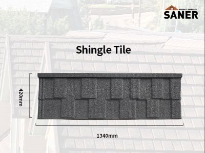Metal Roofing Overview: Main Types of Metal Shingles and Metal Tiles on Market