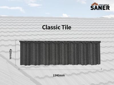 Metal Roof Tiles Bulk Sourcing: Quality Checklists for Import Buyers and Wholesalers