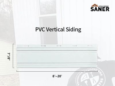 Fiber Siding Basics: What Is Fiber Cement Siding and Its Core Features