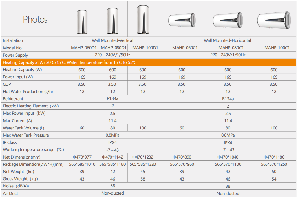 Wall-mounted all-in -one heat pump temp. 75 air source heat pump water heater air to water heat pump factory manufacture