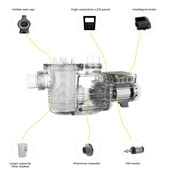 Quiet and Powerful Operation for Your Ultimate Comfor