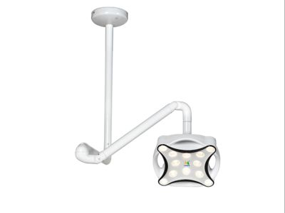 The top 5 best-selling dental surgical lamps in Europe