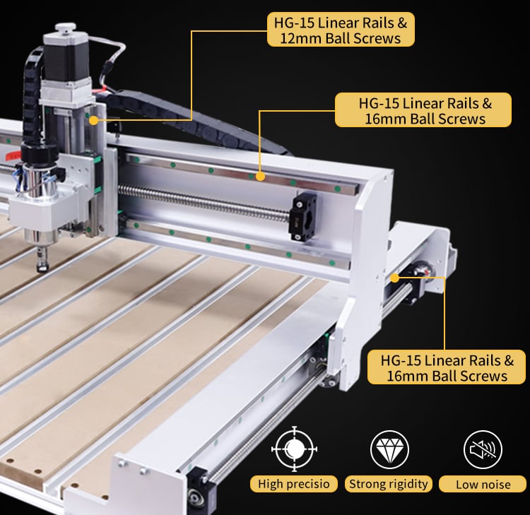 6060 Benchtop CNC Router Machine Desktop Engraver with GRBL available for Laser Module details