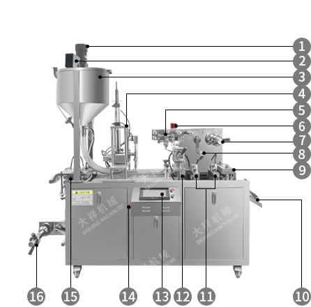 DPP-115 Food Grade Honey Jam Liquid Chocolates Butter PVC Blister Packing Machine details