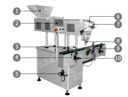 Automatic DXS-8 Channel Gummy Bear Candy Tablet Fish Glue Vitamin Candy Capsule Counting Bottling Machine manufacture
