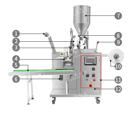 DCK-11 Guangdong Factory Filter Paper Pouch With Thread Label Drip Tea Bag Filling Packing Machine manufacture