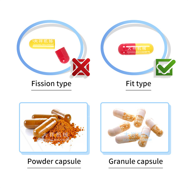 What You Need to Know About Capsule Sizes and Their Common Uses