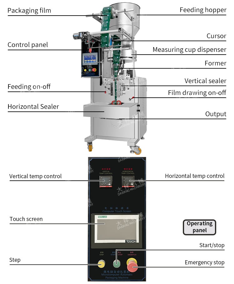 DXB-100K China Speed Touch Screen Nuts Grains Coffee Beans Universal Granule Packing Machine supplier
