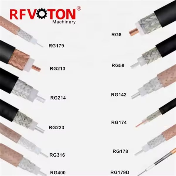 Choosing the right connectors for RG142 installations