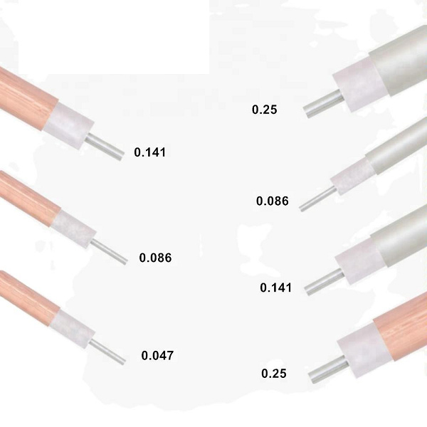 Giải Pháp Dây coax Micro