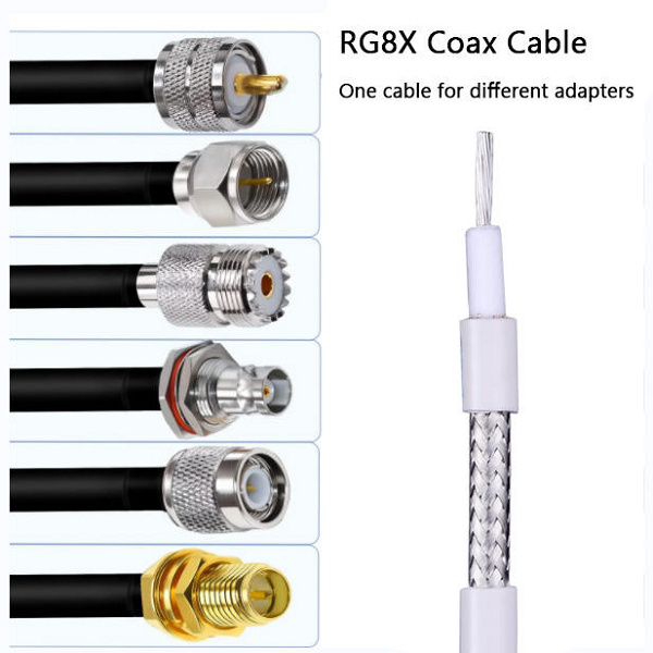 Die ideale Lösung für Hochfrequenzanwendungen - RG 8X Koaxialkabel.