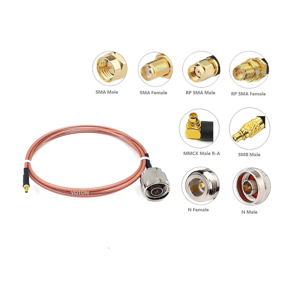 Tăng Cường Sự Kết Hợp Với Các Giải Pháp Connector SMB