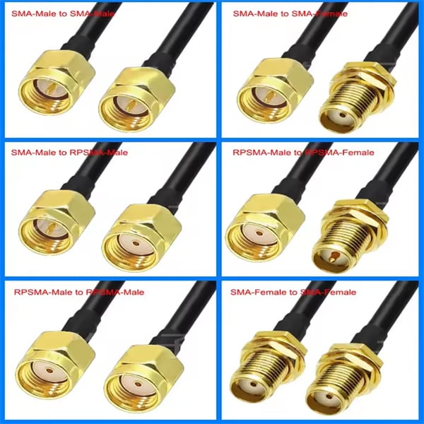 Utilisation des types de câbles RF :