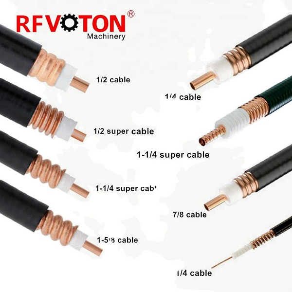 Khám Phá Sự Đa Dạng của Công Nghệ Dây coax Micro
