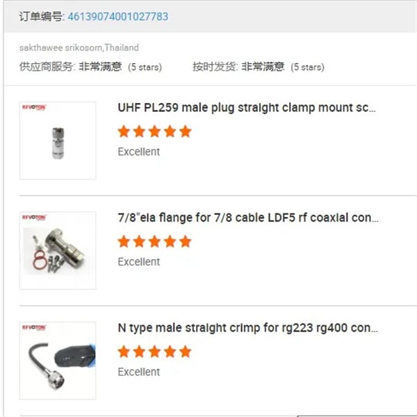 Wie man sein UHF-Kabel einstellt und optimiert, um die maximale Leistung zu erzielen
