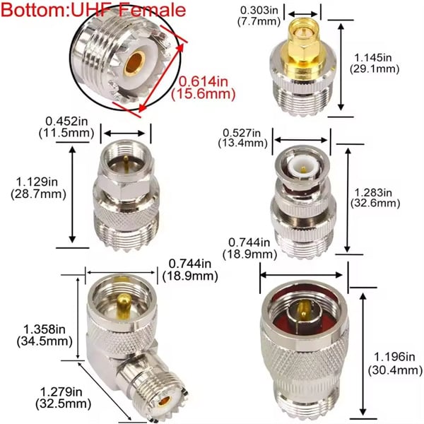 Tips for troubleshooting PL259 connection issues