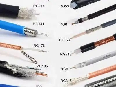 Die Vorteile der Verwendung eines rechtwinkligen HF-Adapters in engen Gehäuseräumen