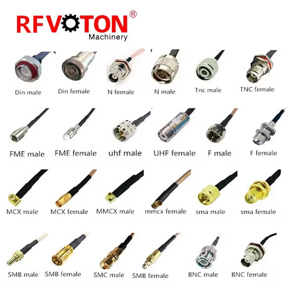 Choosing an RF Cable Assembly