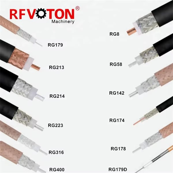 How to terminate and install RG213 connectors