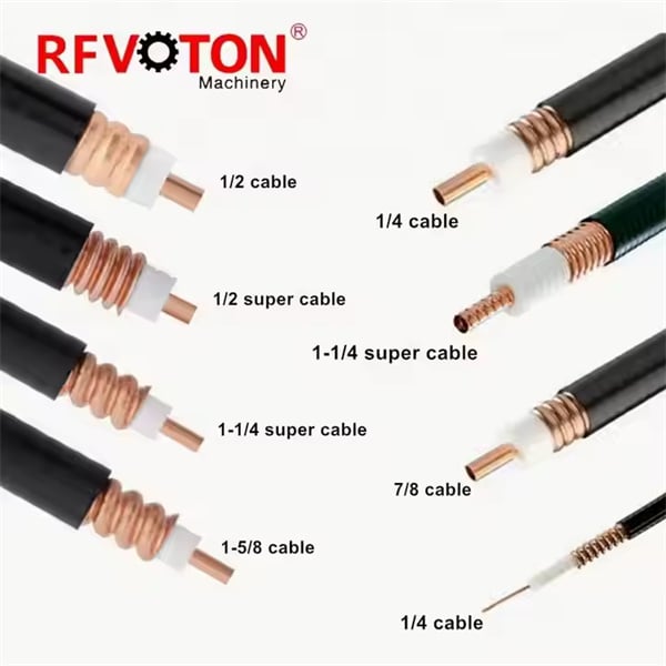 Maximize Space with Flexible Test Cable's Slim Design