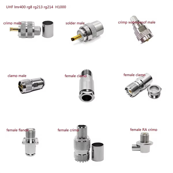 Sáng tạo: Cách trò chơi đã thay đổi nhờ Connector Pl259?