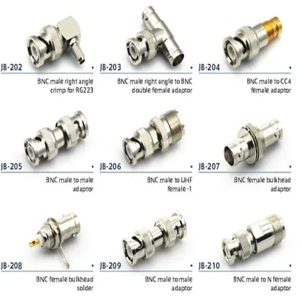 Exploring the different types of BNC to BNC connectors available on the market.