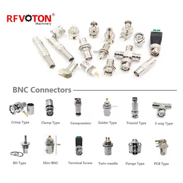 How to properly install and use BNC to BNC connectors in your equipment.