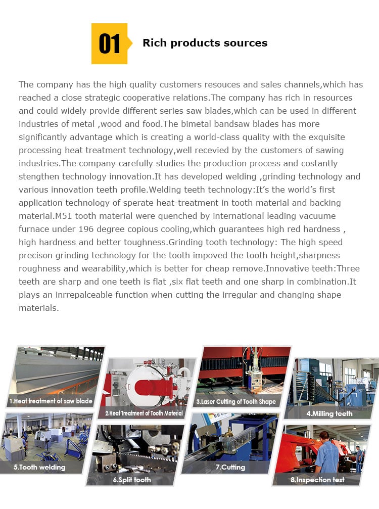 Fish bone meat cutting band saws saw blade factory