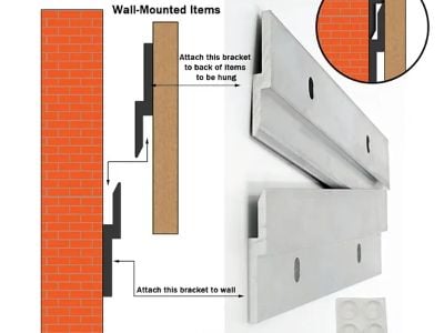 The benefits of a lightweight Aluminum French Cleat system