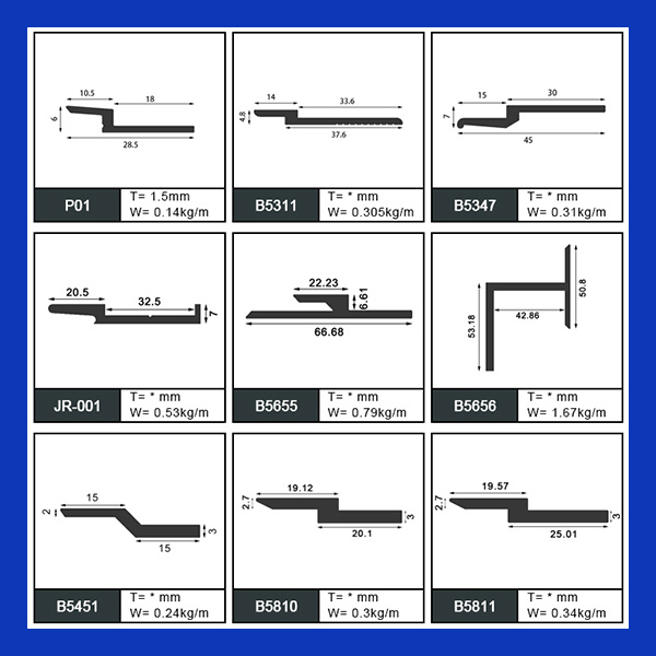 The Locking Z Clip Technology