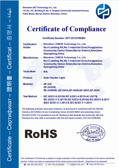 Certificate Authentication