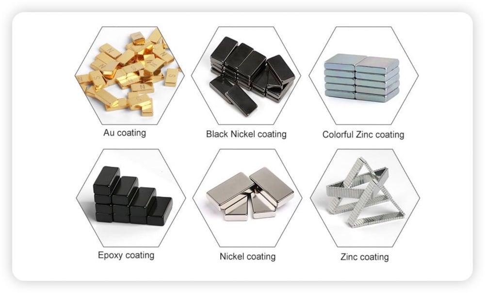 Steps Of Producing Magnet