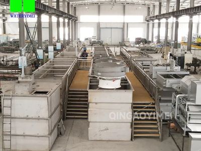 Van Ontwerp tot Dienste: Omvattende Waterbehandeloplossings deur Yimei