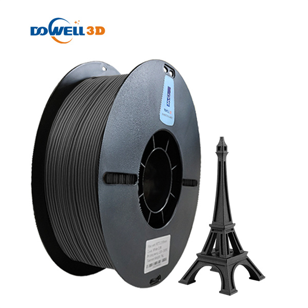 Safety and Quality of Soluble Filament