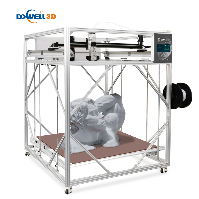Fordele ved 3D-printermaskeringer