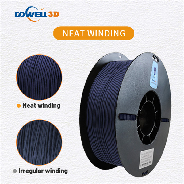 Innovation in Petg 3D Printer Filament