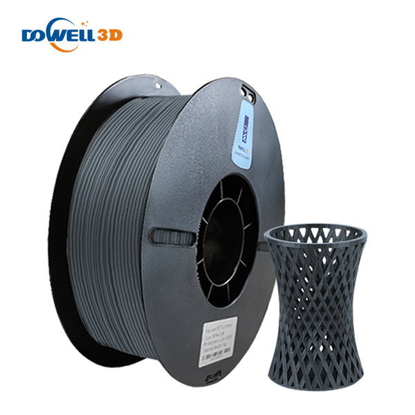 Uses of PLA Plus Filament