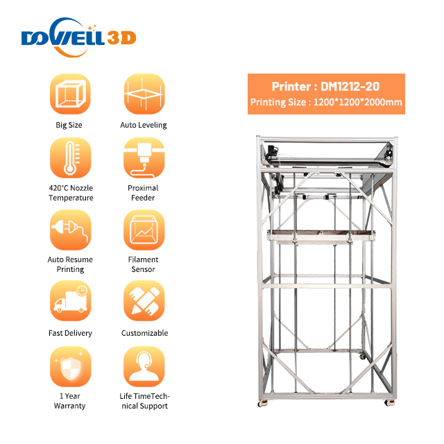 Wie verwendet man den Dowell 3D-Drucker?