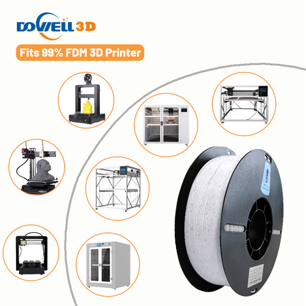 Safety With Pa 12 Cf Filament