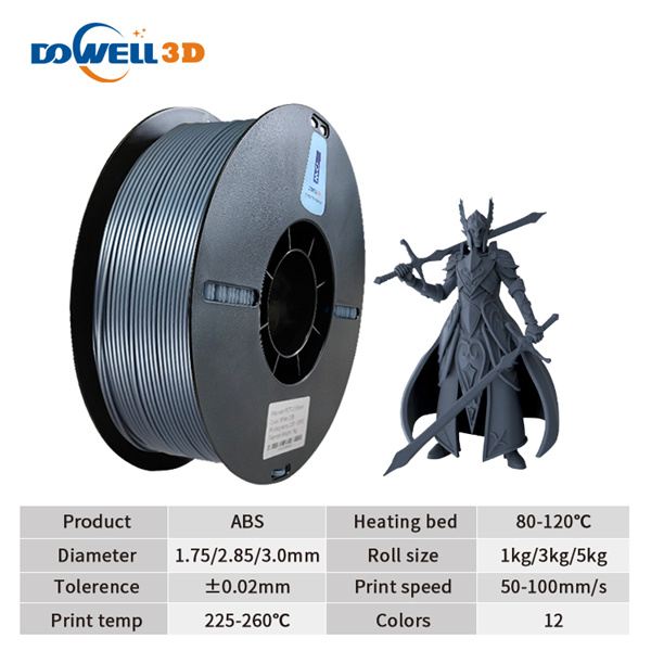Applications of 3D TPU