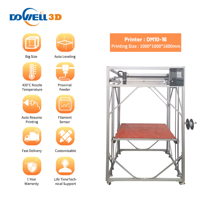 3D प्रिंटिंग गasket का उपयोग करने की सुरक्षा