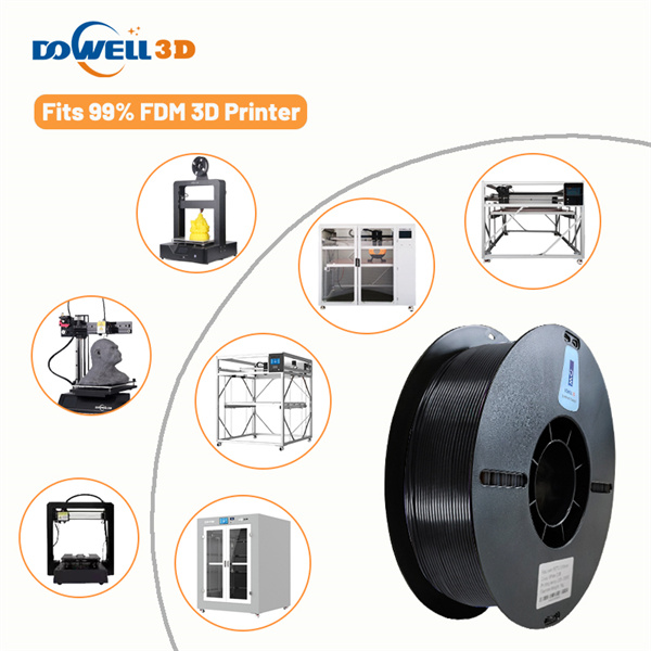 3. Safety of 3D Printing Materials