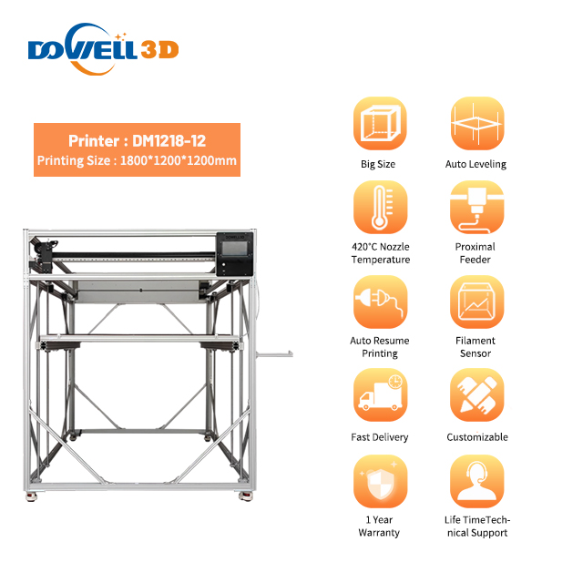 الابتكار في طباعة PETG